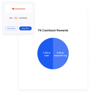 Earn cashback while you shop with Crowded Rewards.