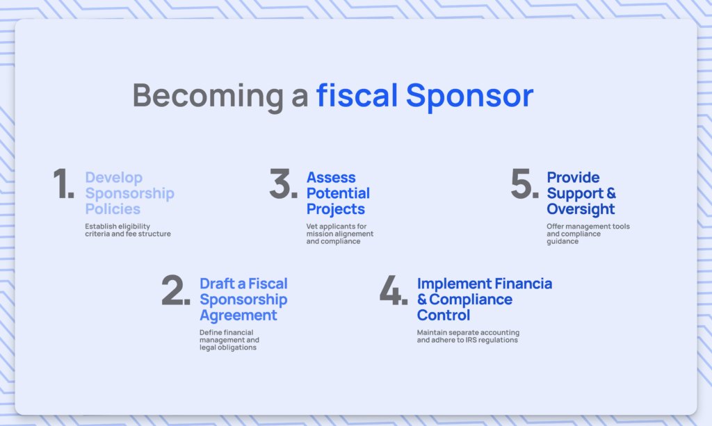 nonprofit fiscal sponsorship