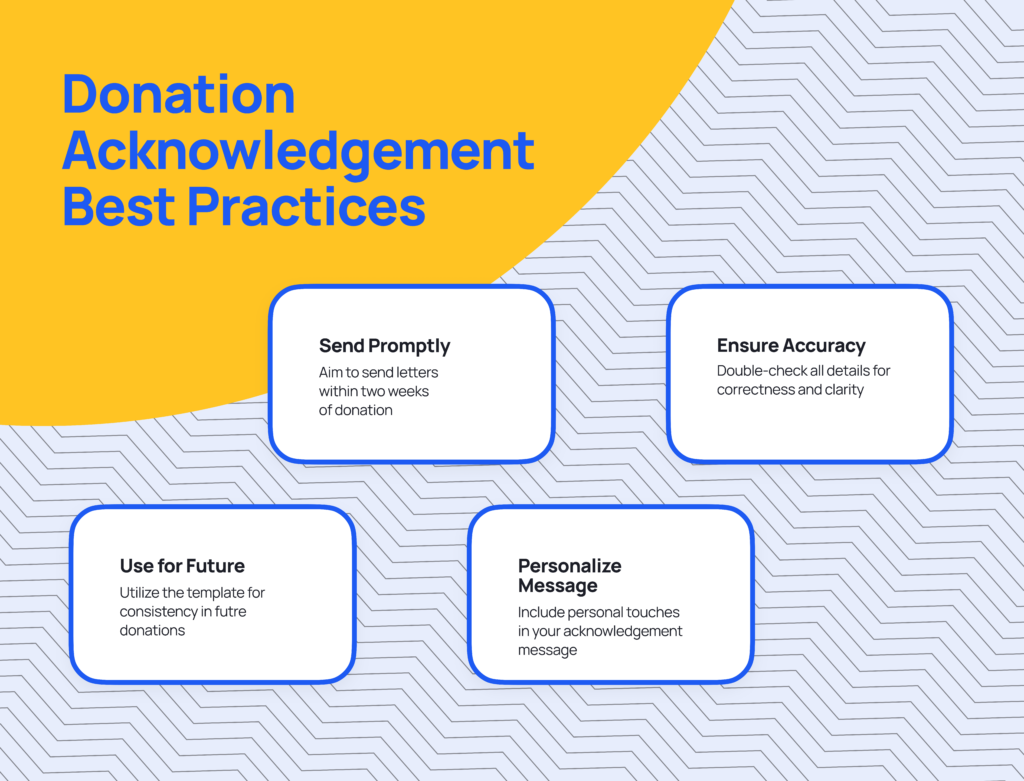 donation acknowledgment letter template
