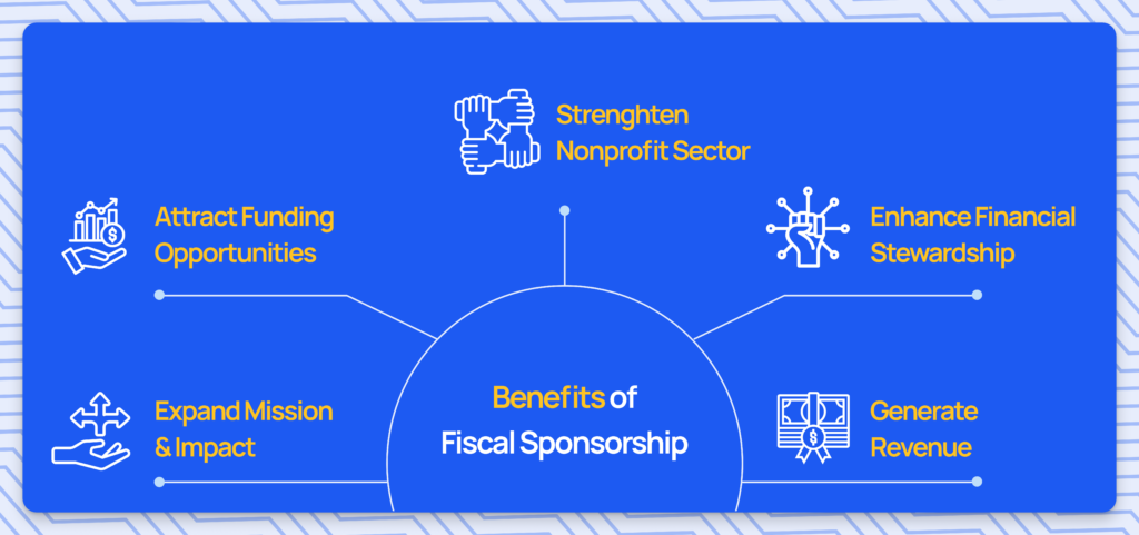 nonprofit fiscal sponsorship