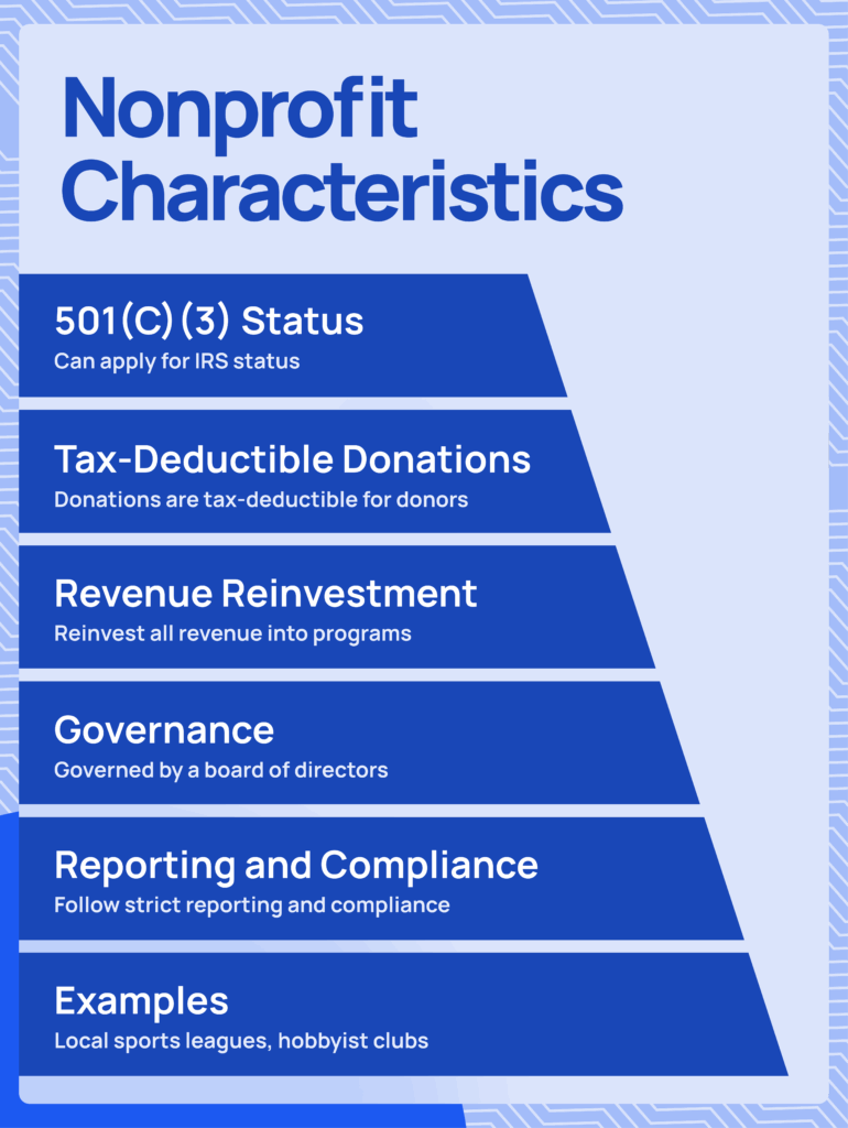 Nonprofit Vs Not For Profit: The Ultimate Breakdown