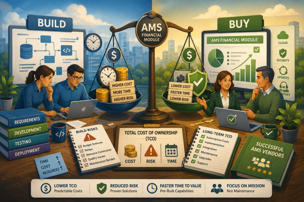 AMS financial module build vs buy